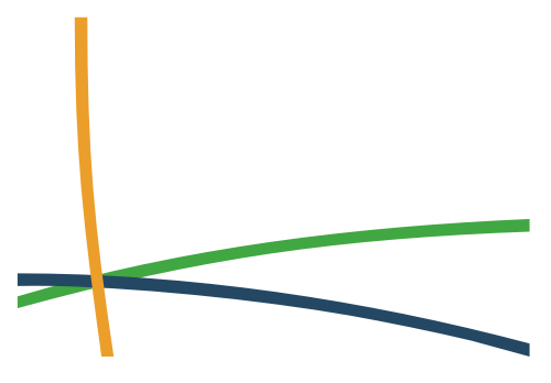 Fundația Comunitară Buzău